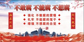 文明创建展板
