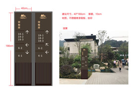 室外指示