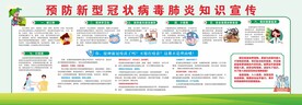 预防新型冠状病毒肺炎知识宣传板