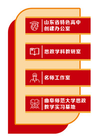 多功能门牌