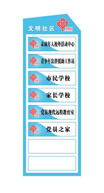 社区科室牌