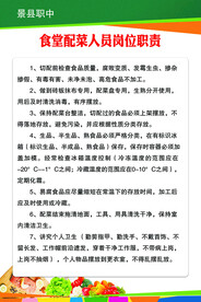 食堂配菜人员岗位职责