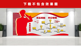 荣誉墙   