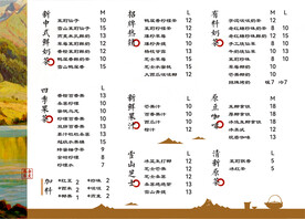 新中式奶茶价目单