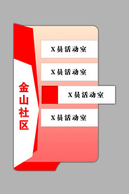 社区科室牌