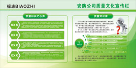 质量宣传栏
