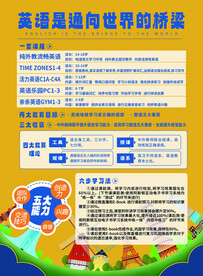 英语单页海报