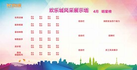 风采展示墙  明星榜