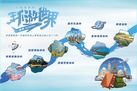 环游世界岛屿