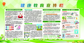 健康教育宣传栏