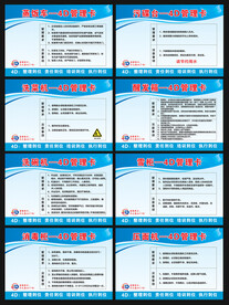 4D厨房管理卡
