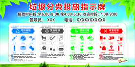 垃圾分类指示牌