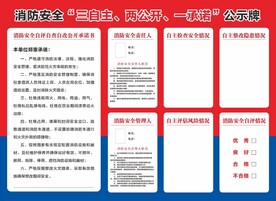 消防安全三自主两公开一承诺