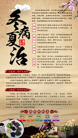 冬病夏治中医药