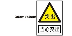 当心突出