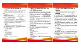 安全管理制度 