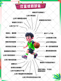 打篮球的好处