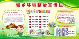 环境整治展板