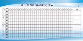 销量进度表