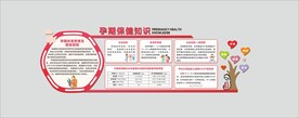 孕期保健知识墙