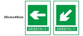 疏散通道方向
