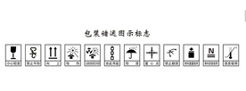 包装储运图是标志