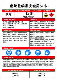 危险化学品安全周知卡