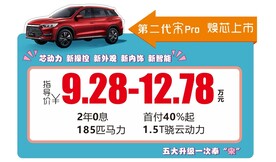汽车异形车顶牌