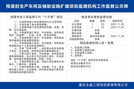 十不准