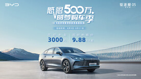 驱逐舰宣传海报