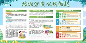 垃圾分类从我做起公益宣传海报
