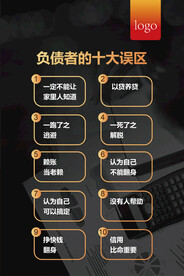 负债十大误区