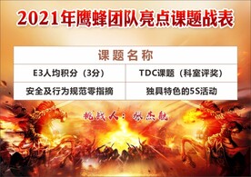 课题军令状