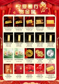 龙年纪念币海报