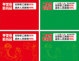 药店标签