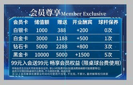 网咖会员