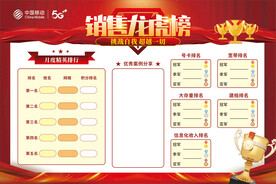 销售龙虎榜