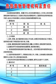 危险废物管理机构及责任