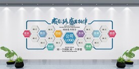 公司企业文化墙背景展板