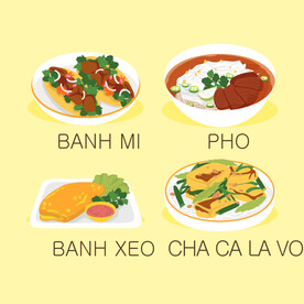 卡通食物