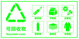 可回收垃圾
