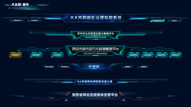 数据可视化