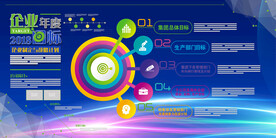 企业目标