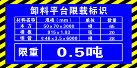卸料平台标识