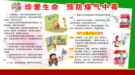 珍爱生命预防煤气中毒