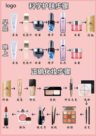 化妆步骤  美妆步骤