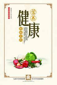 食堂餐厅宣传海报