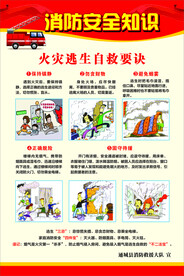 火灾自救要诀