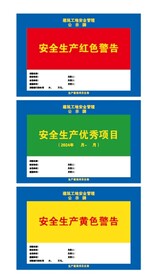 安全生产告示牌 