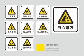 施工现场警示标识